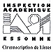 Inspection académique de l'Essonne